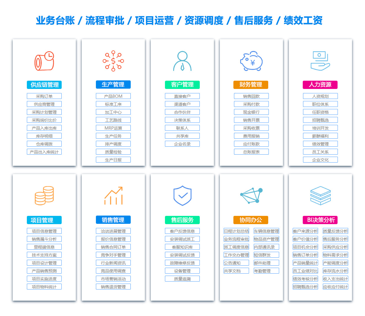 清远ERP系统